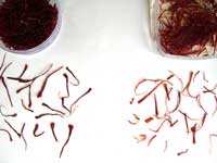 サフラン・ティーの作り方